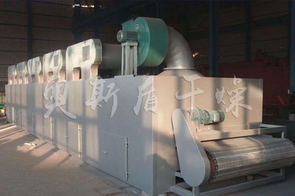 闪蒸干燥机的典型干燥材料